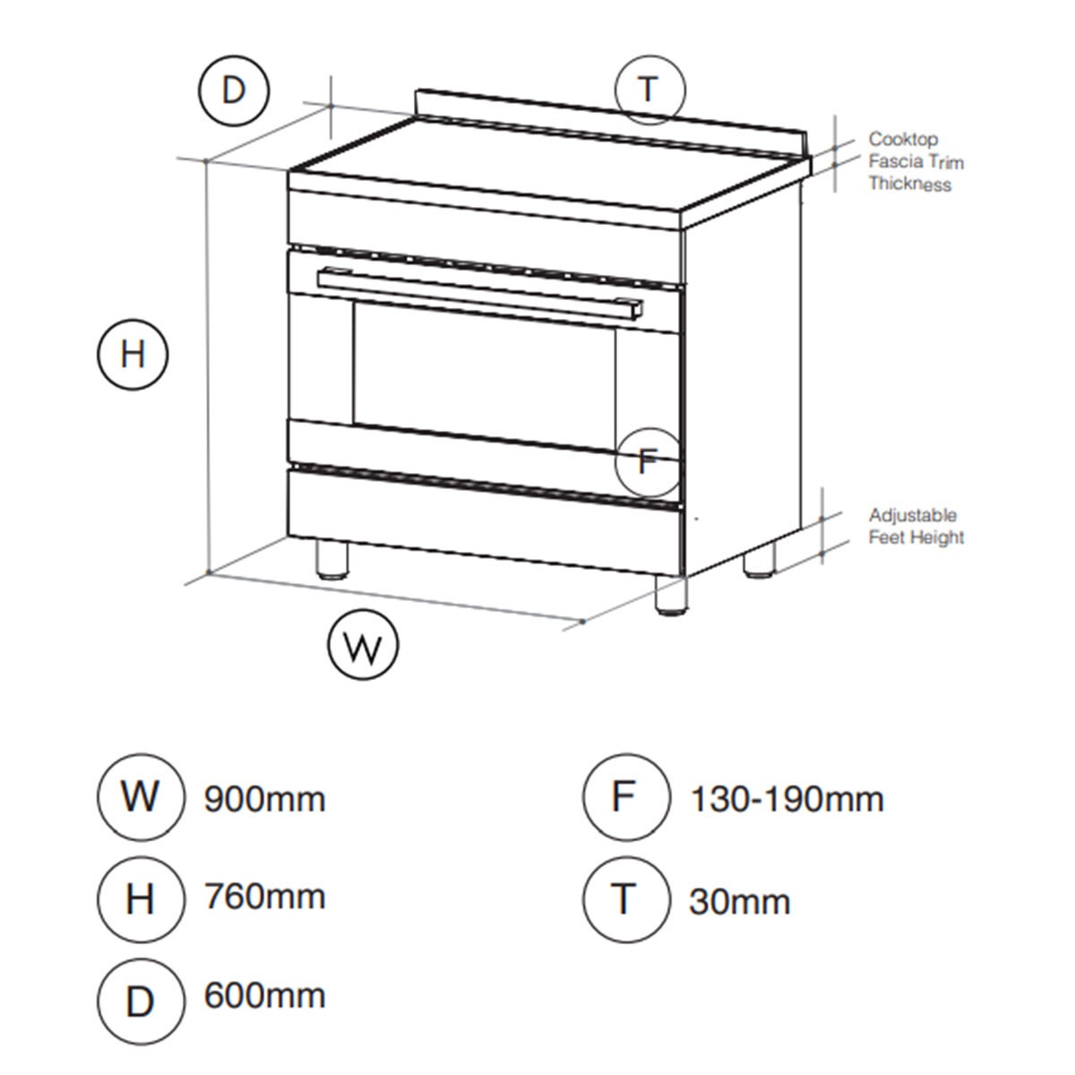 Artusi 90cm Freestanding Induction Oven 100L - Black, Five-Zone Cooktop, Nine Functions - AFI902B