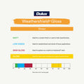 Dulux Weathershield 2L Extra Bright Gloss Exterior Paint