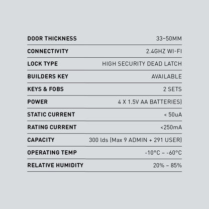 Lemaar Black Rectangle Latch Smart Lock - 5 Entry Functions - 67mm x 270mm