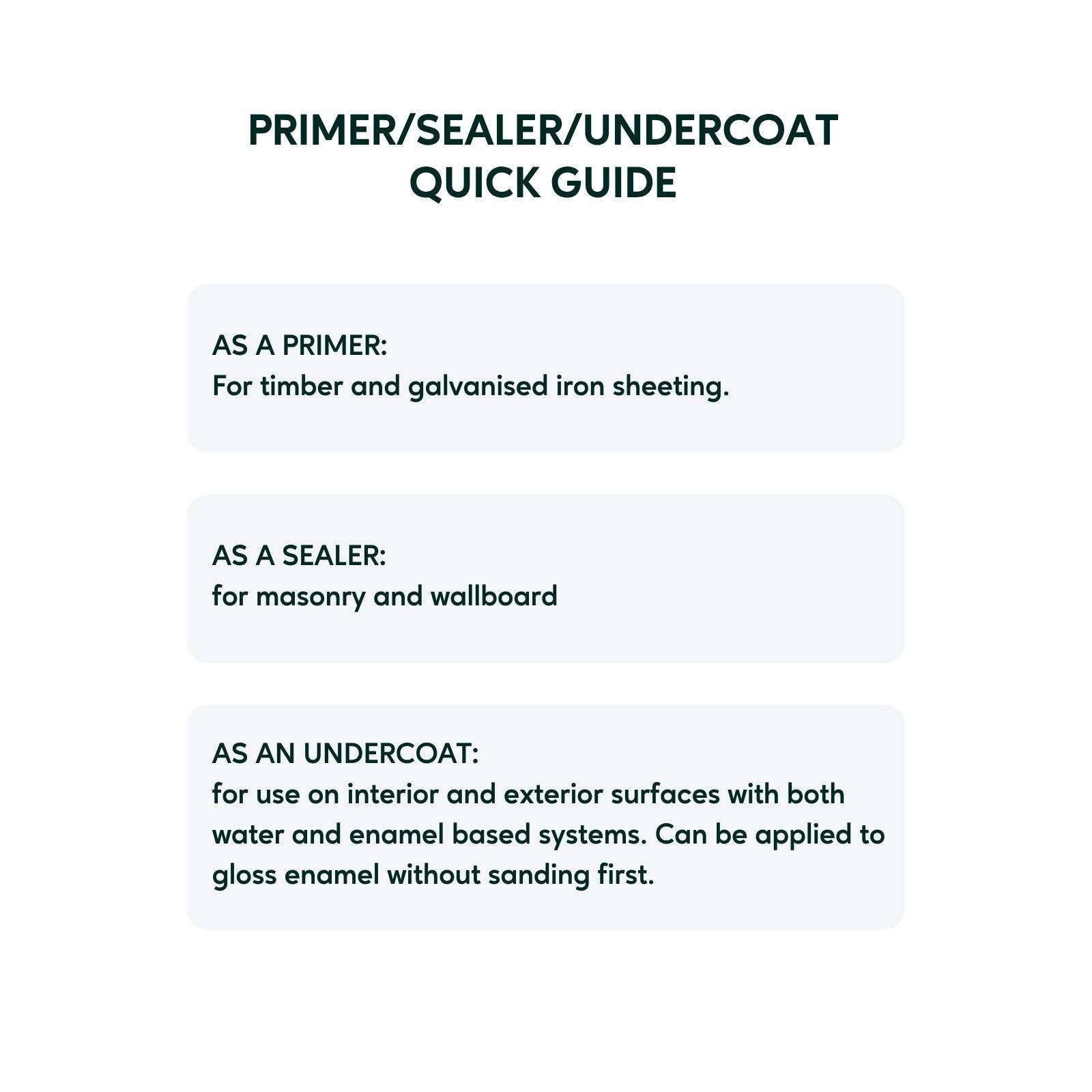 Taubmans 3 In 1 White Flat Water Based Interior & Exterior Primer Undercoat Sealer 500ml