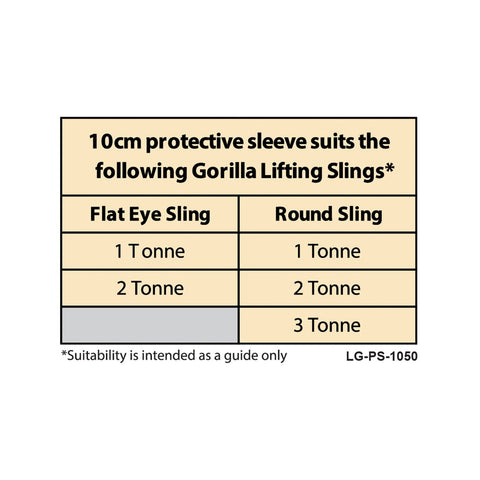 Gorilla PVC Protective Sleeve Twin Pack - 10cm x 50cm - Durable Protection - SuperSaverAU - view 2