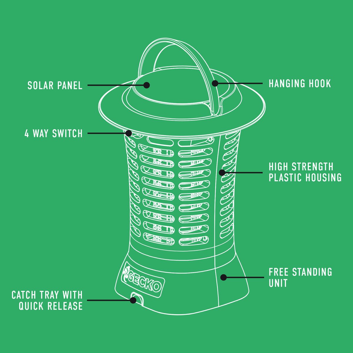 Gecko Solar USB Rechargeable Zapper - 175mm - High Impact Plastic - Lantern - SuperSaverAU - view 3