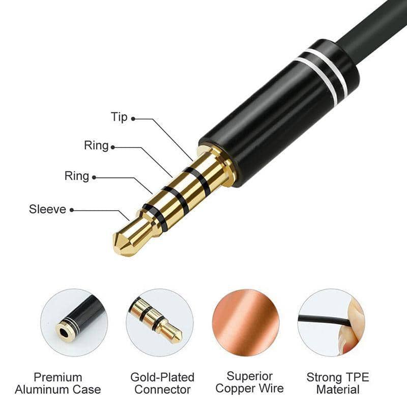 3.5 mm Audio Mic Splitter Cable - 1 Female Jack to 2 Male Plugs, Black - view 4