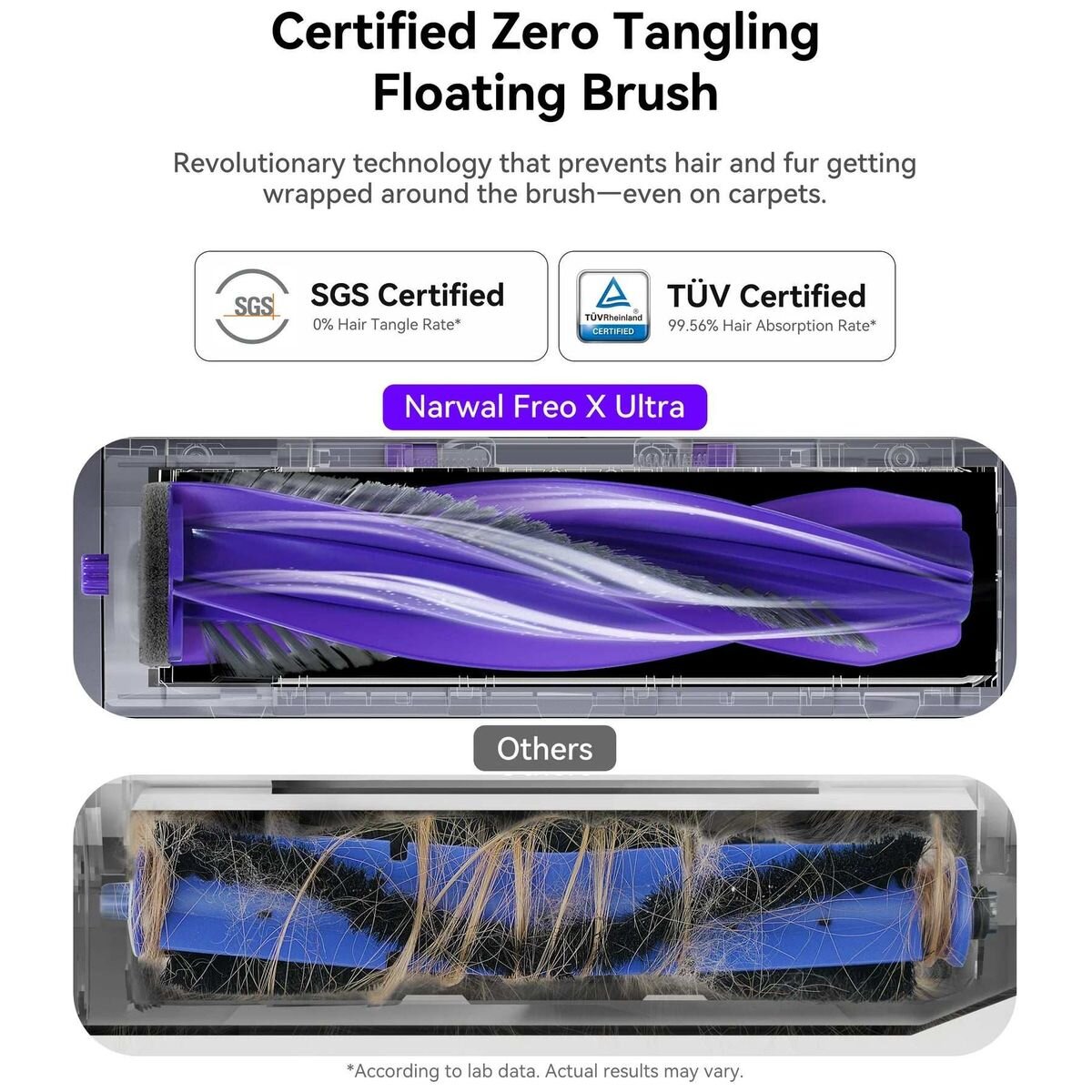 Narwal Freo X Ultra Robot Vacuum Mop - 8,200Pa Suction - AI DirtSense - Self-Empty Station - YJCC015
