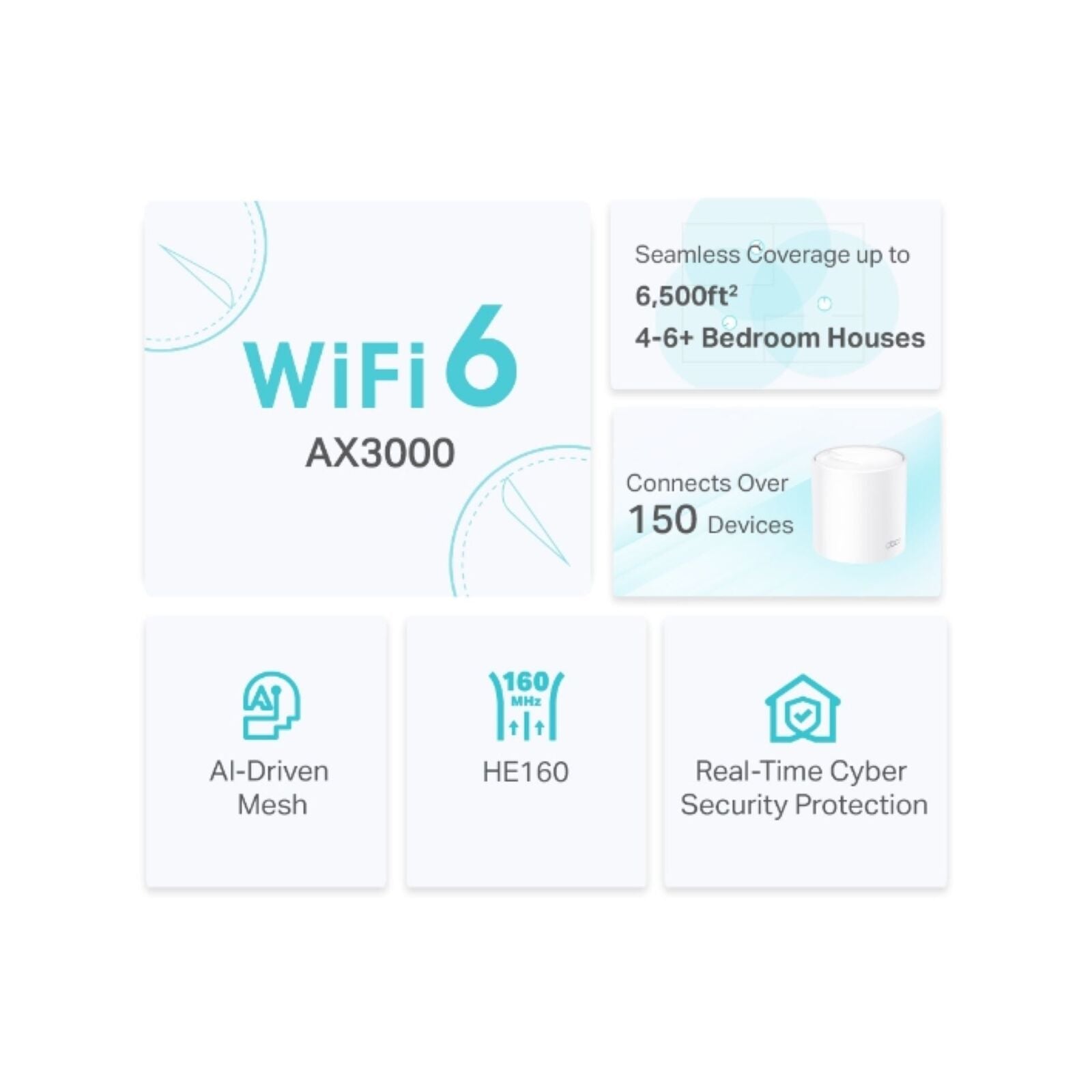 TP-Link Deco X50 AX3000 Whole Home Mesh Wi-Fi 6 System White - 3 Pack