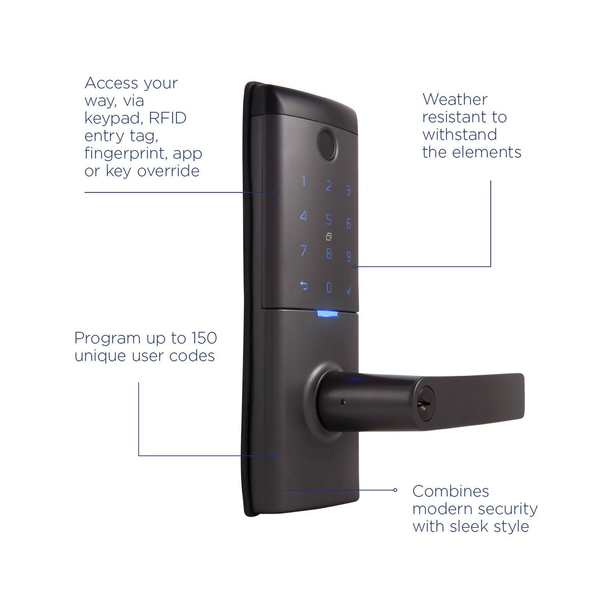 Gainsborough Mode Smart Entrance Lever Lock - Graphite - RFID, Fingerprint, Keypad - 115mm x 230mm x 52mm