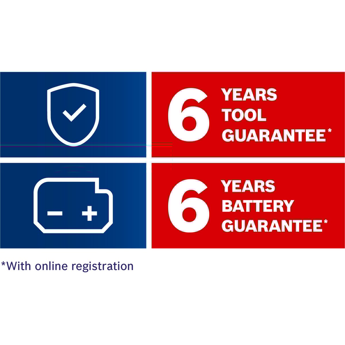 Bosch Line Laser - 3 x 360° - Plastic - Self-Levelling