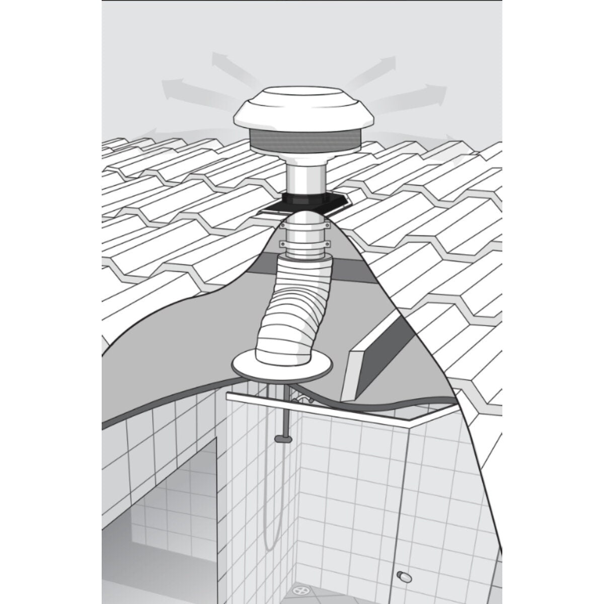 Schweigen Silent Twin Multi-Purpose Exhaust Vent - 850m³/h, Perimeter Aspiration, IPX4 - BRW652PAK