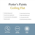 Porter's 4L White Super Flat Ceiling Paint Tintable Interior