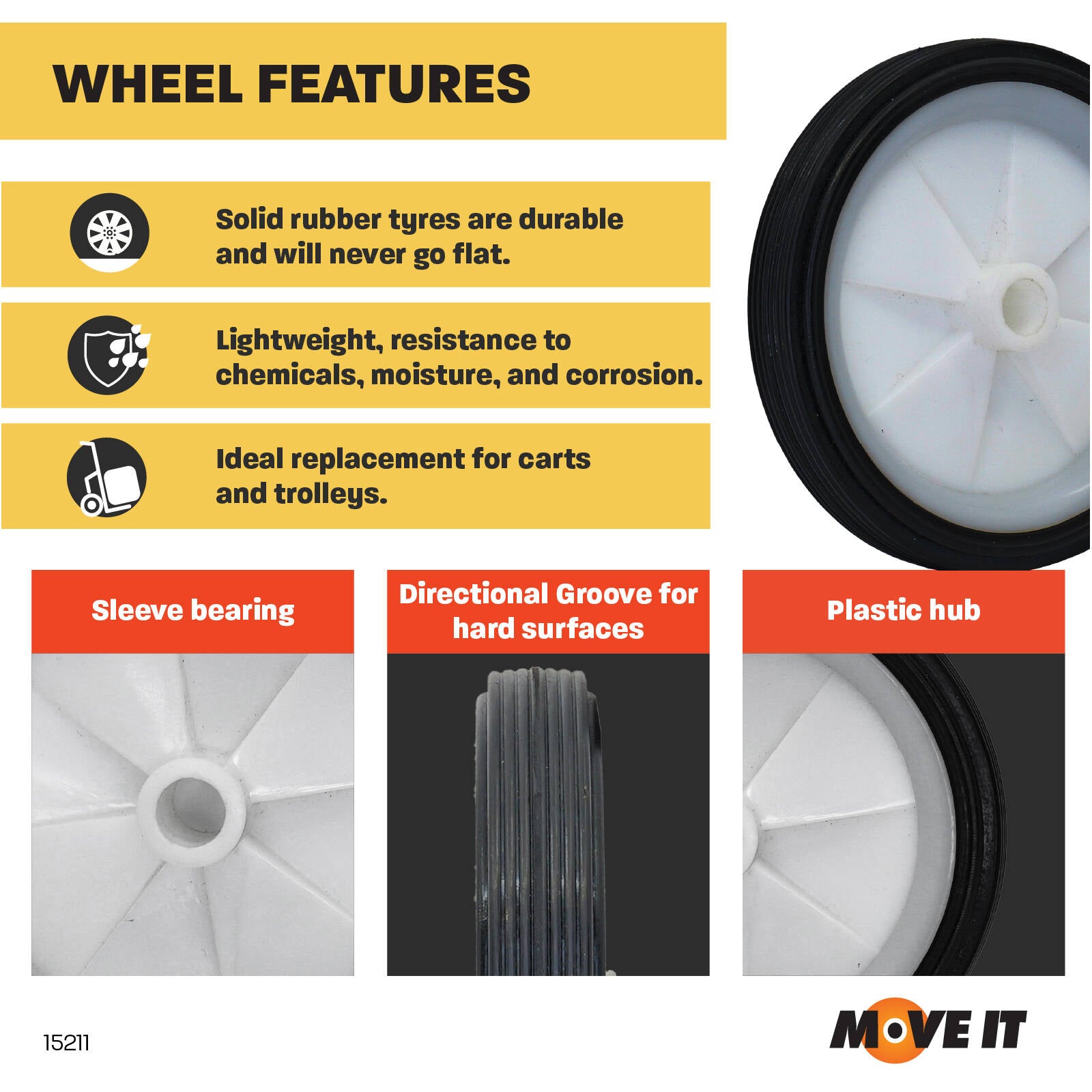 Move It 100mm White Plastic Centre Wheel with Rubber Tyre, Solid, 30kg Load