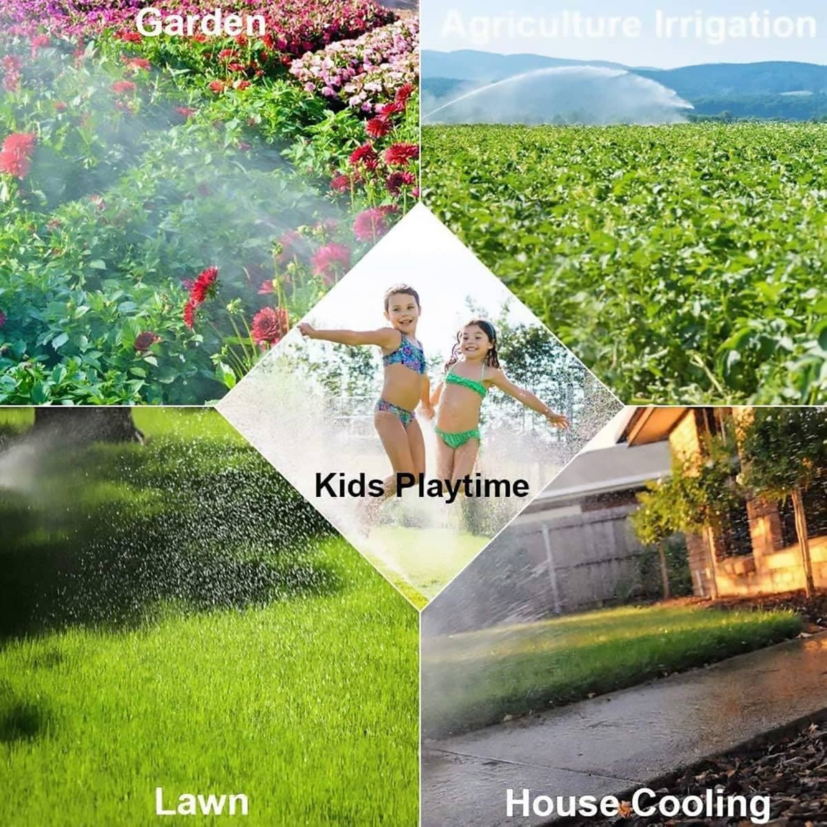 360 Degree Rotating Garden Sprinkler with 12 Nozzles for Lawns and Gardens - view 5