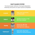 White Knight Rust Guard Epoxy Enamel Spray Paint 310g - White Gloss, Solvent Based Metal Finish