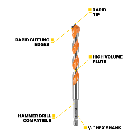 Kango 12 x 400mm Masonry Drill Bit - Durable Carbide Rapid Tip - ¼” Hex Shank - SuperSaverAU - view 2