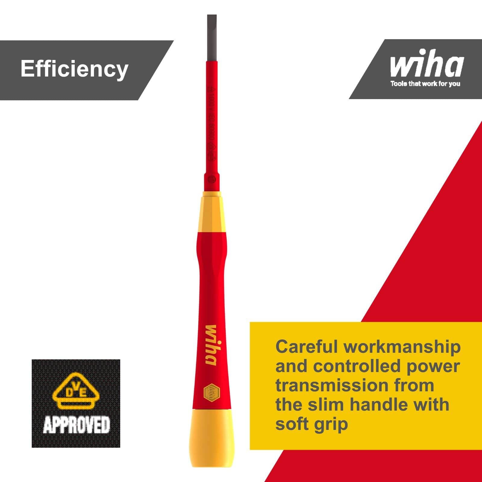 Wiha 2.0 x 50mm CVM Insulated Precision Electric Screwdriver