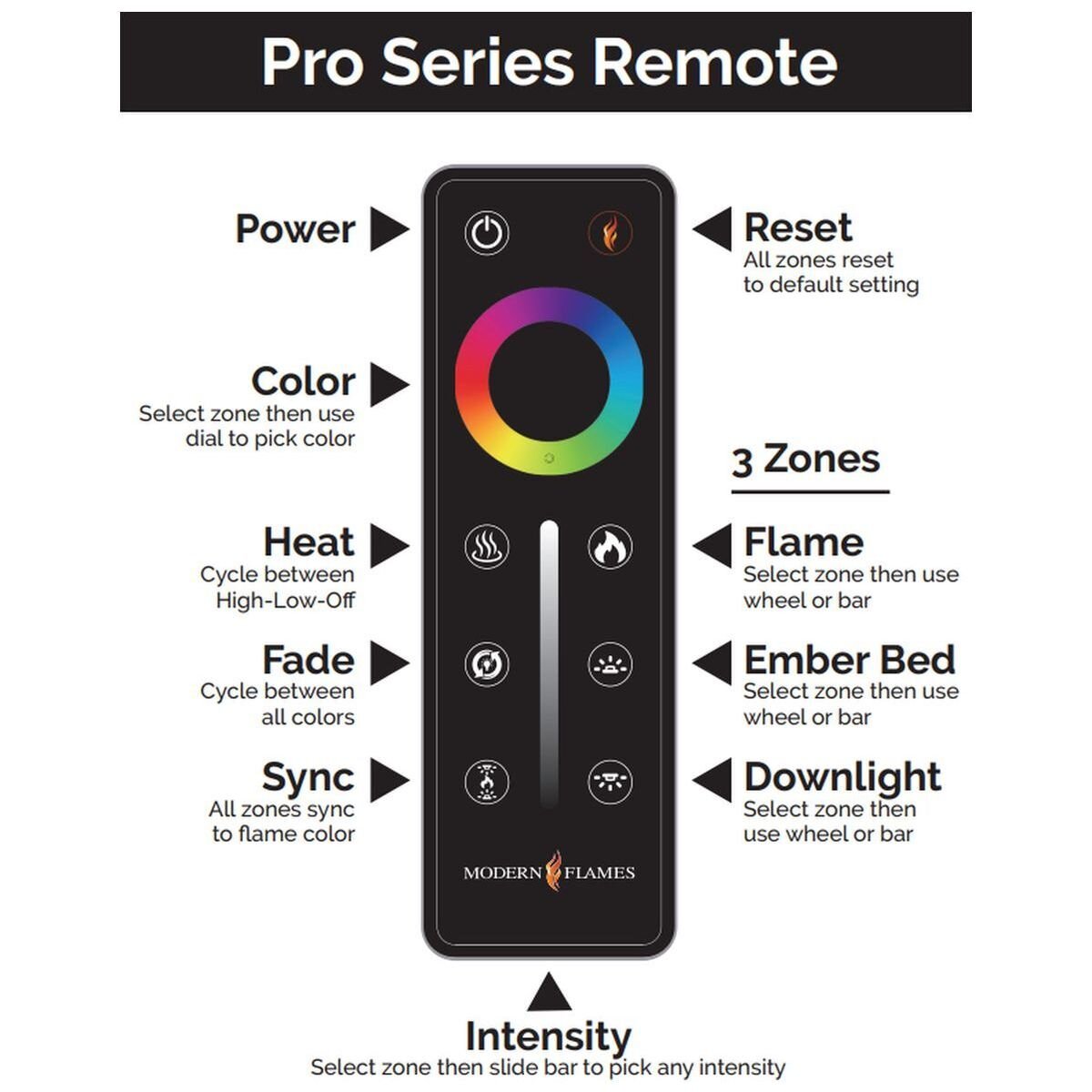 Modern Flames Landscape Pro Slim 96" Gen 1 Built-In Electric Fireplace - Hybrid-FX Flames - LPS-9616-INT