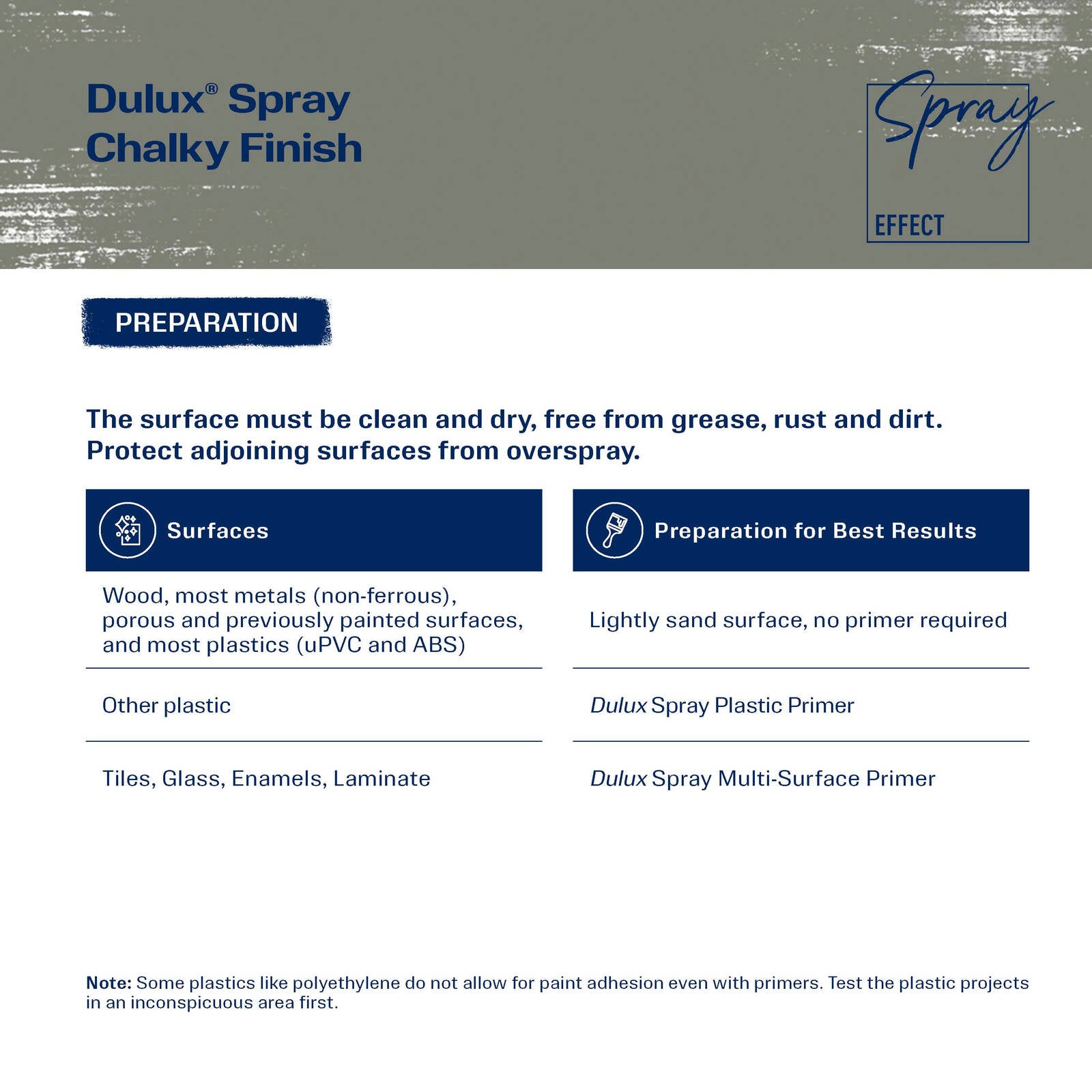 Dulux 340g Beige Filter Chalky Spray Paint