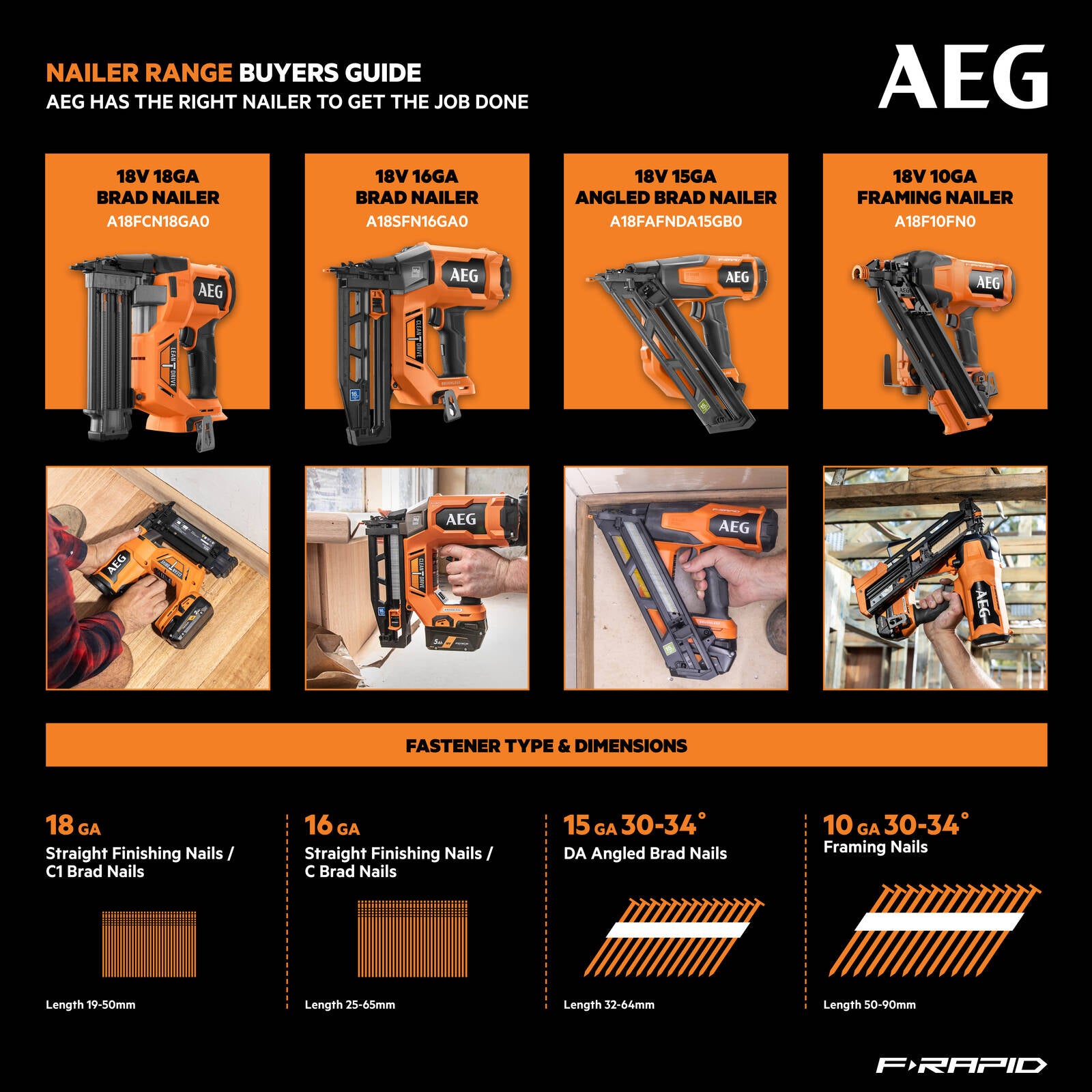 AEG 18V Brushless 18GA F-Rapid Brad Nailer Skin Only A18FCN18GA0