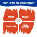 British Paints 4 In 1 Prep Primer Sealer Undercoat White 2L - Water Based Acrylic, Interior & Exterior