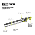 Ryobi 18V ONE+ 50cm Hedge Trimmer 2.0Ah Battery & Charger Kit R18HTR42