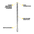 Kango 16mm SDS Plus Drill Bit - 210mm - Carbide - Low Vibration - SuperSaverAU - view 2