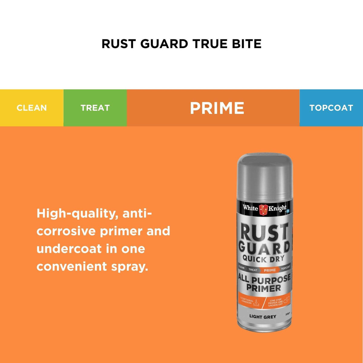 White Knight Rust Guard All Purpose Primer 300g - Light Grey Quick Dry Spray Paint