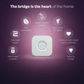 Philips Hue Bridge Smart Accessory - Central Hub for Smart Lighting - White - 140mm x 146mm x 72mm - SuperSaverAU - view 2