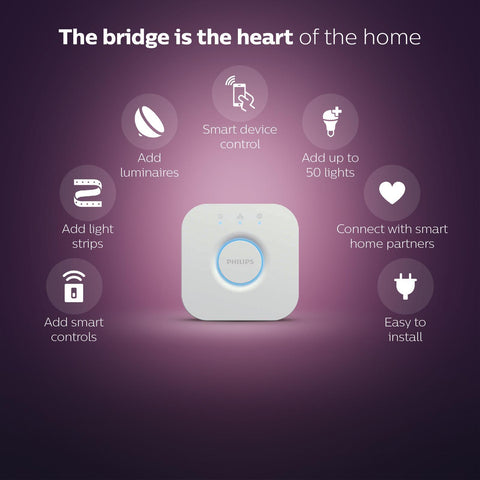 Philips Hue Bridge White Smart Lighting Hub 929001180638