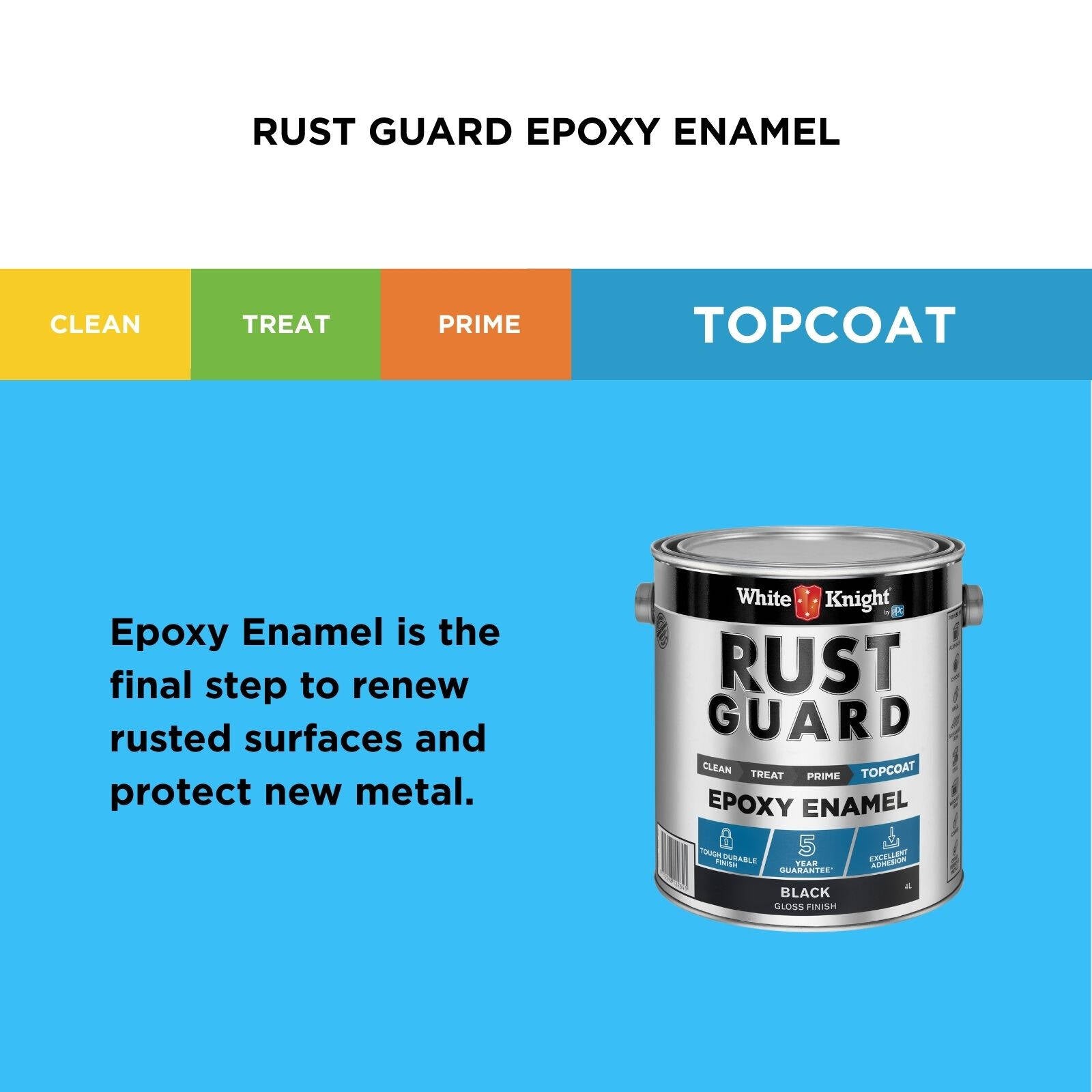 White Knight Rust Guard 4L Black Gloss Epoxy Enamel Metal Paint Tintable