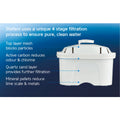 Stefani Water Filter Jug - 3.5L - BPA Free Plastic - Easy Change Filter - SuperSaverAU - view 3