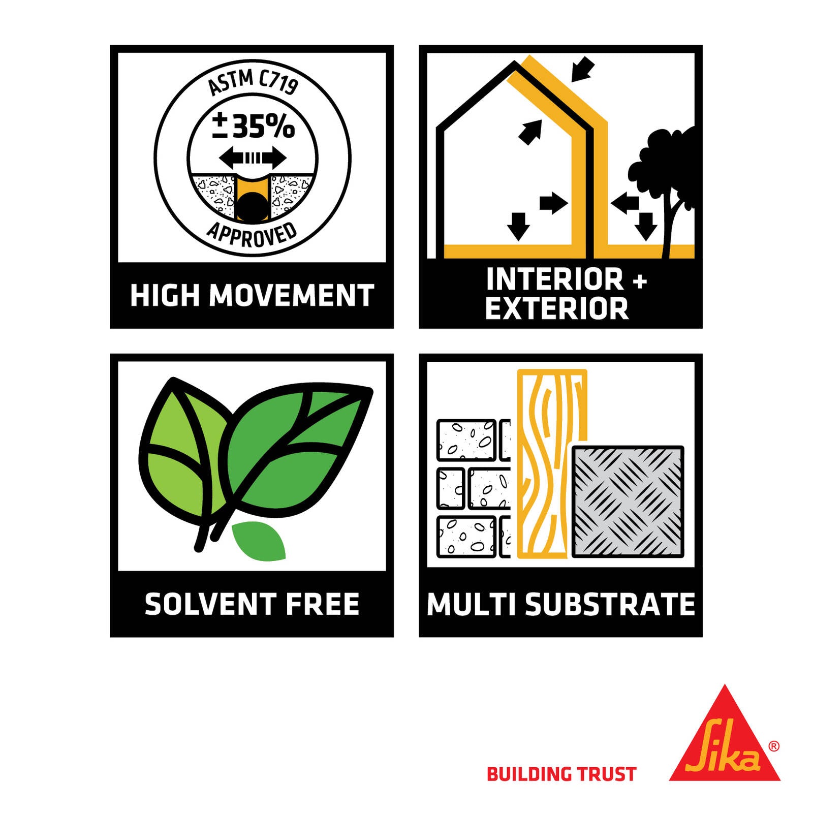 Sika Concrete Grey Sikaflex 11FC Purform Polyurethane Adhesive Sealant 600ml Solvent Free