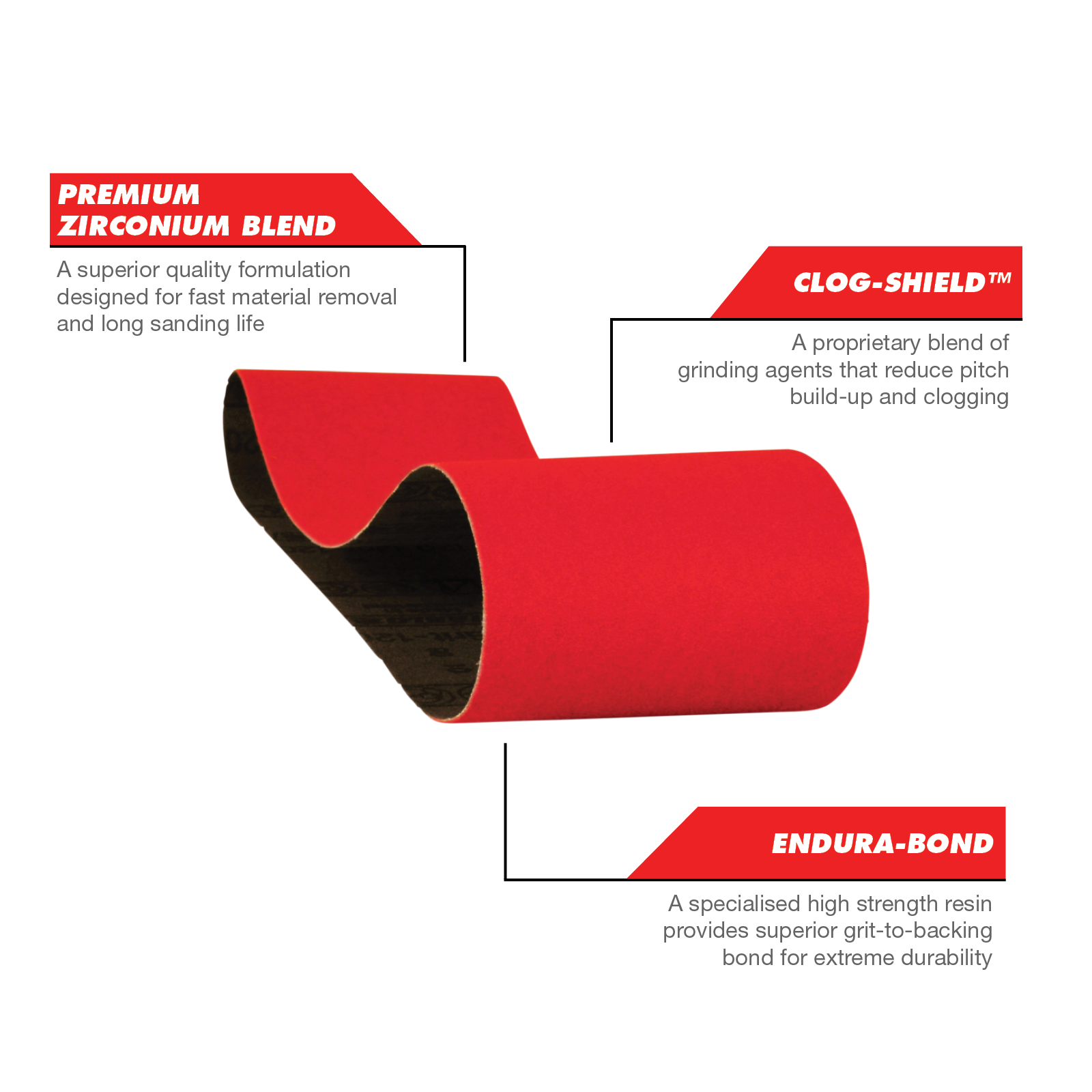 Diablo 75 x 457mm 120 Grit Zirconium Blend Abrasive Sanding Belts - 5 Pack