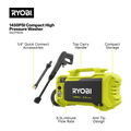 Ryobi 1450 PSI Compact High Pressure Washer - 5.6kg - Lightweight & Portable - SuperSaverAU - view 2