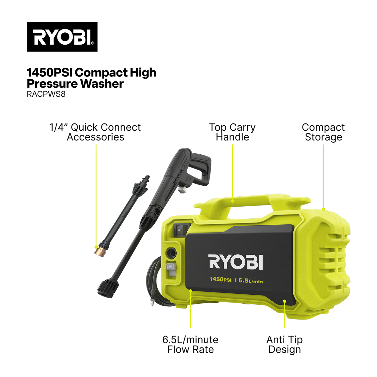 Ryobi 1450 PSI Compact High Pressure Washer - 5.6kg - Lightweight & Portable - SuperSaverAU - view 2