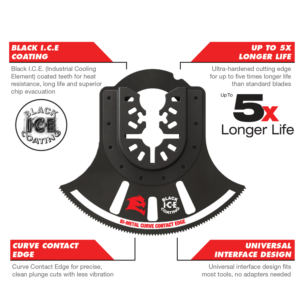 Diablo Bi Metal Multi Tool Blade - 92mm - Universal Fit - Durable Cutting - SuperSaverAU - view 3