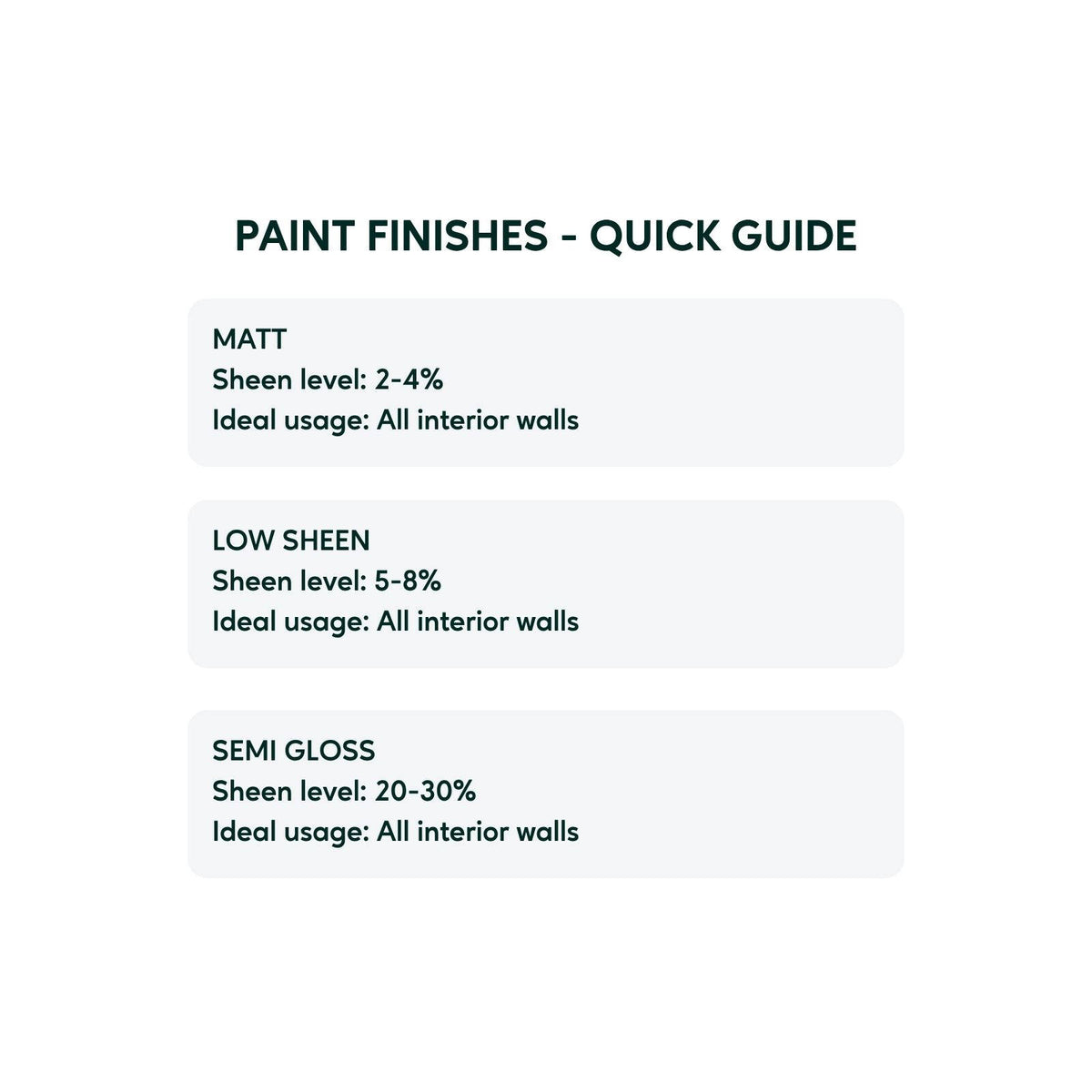 Taubmans 2L Hi-C Blue Low Sheen Endure Interior Walls Paint Water Based UV Resistant
