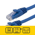 Antsig 10m Cat6a RJ45 Ethernet Cable - 10Gbps Data Transfer - Gold-Plated Connectors - SuperSaverAU - view 2