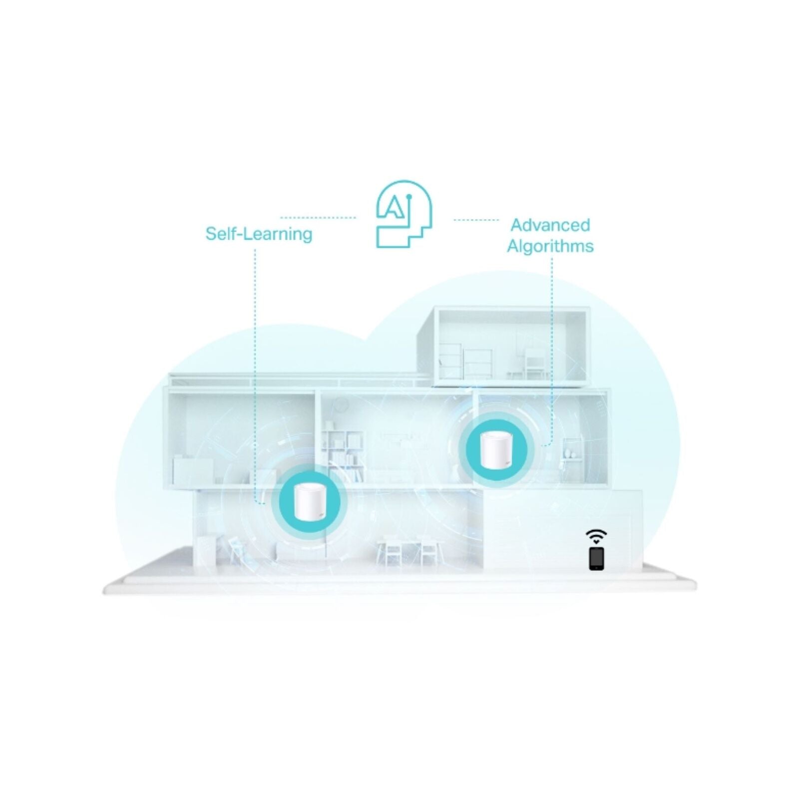 TP-Link Deco X50 AX3000 Whole Home Mesh Wi-Fi 6 System White - 3 Pack