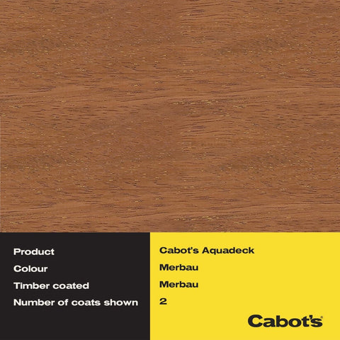 Cabot Aquadeck 250ml Merbau Decking Oil Sample Pot Durable Low Odour - SuperSaverAU - view 2