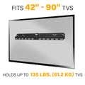 Sanus 42-90 Fixed TV Wall Mount - Low-Profile Design - 2.99cm from Wall - 1 Pair - SuperSaverAU - view 2