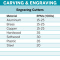 Dremel Engraving Cutter 1.6mm 106 - 2 Pack - Silver - SuperSaverAU - view 5
