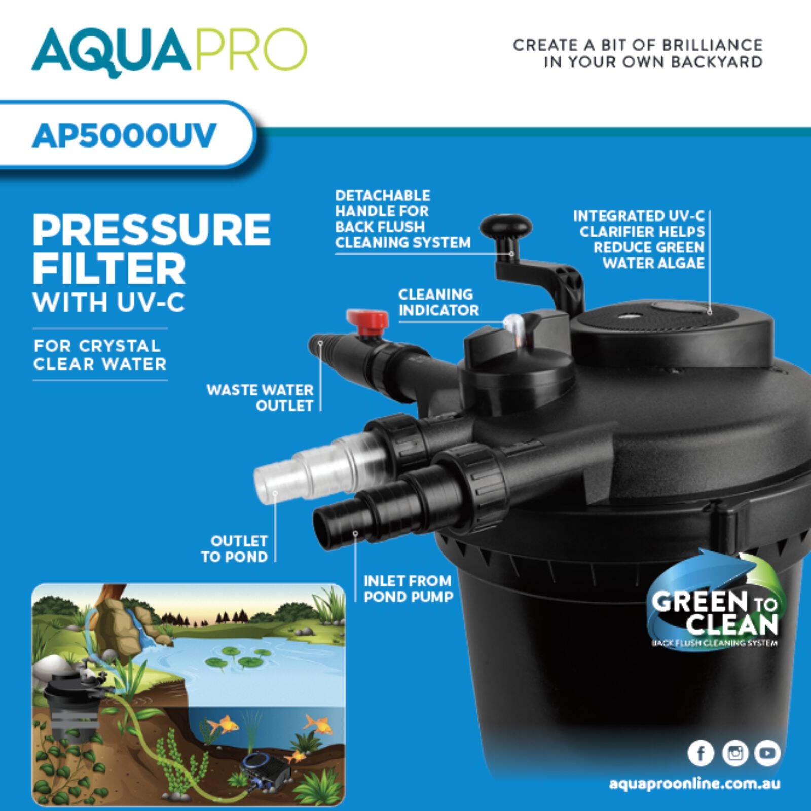 Aquapro AP5000UV Pressure Filter with UV-C Clarifier for Ponds, Outdoor, 32mm Tubing