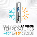 Energizer Ultimate Lithium AAA Battery - 4 Pack L92BP4T
