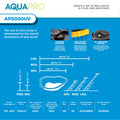 Aquapro AP5000UV Pressure Filter with UV-C Clarifier for Ponds, Outdoor, 32mm Tubing