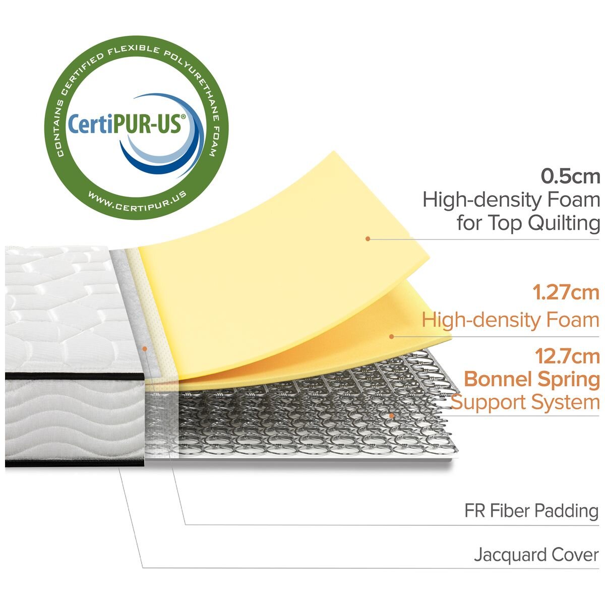Zinus single bonnell spring kids mattress - medium feel, quilted cover, low-profile 152mm - AU-BNSMN-6S