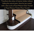 Feast Watson 1L Brown Japan Prooftint Interior Wood Stain Oil Based Satin