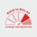 Firecoat 4L Grey Exterior Fire Retardant Undercoat - BAL-40 Rated - Fire Protection - SuperSaverAU - view 2