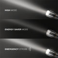 Energizer 270 Lumen Metal Vision HD LED Torch - 3 AAA Batteries Included - Silver - SuperSaverAU - view 4