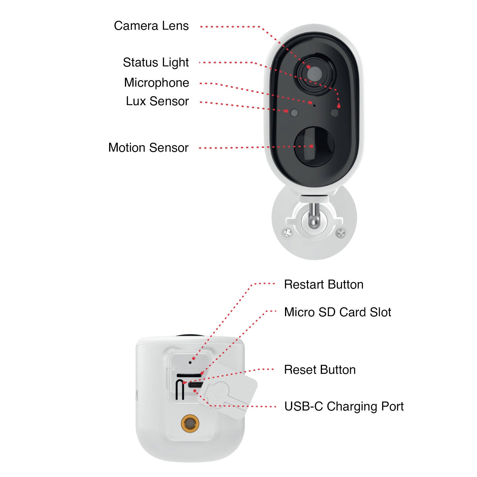Orion Grid Connect 2K 3MP Smart Wireless Rechargeable Security Camera SC089HA