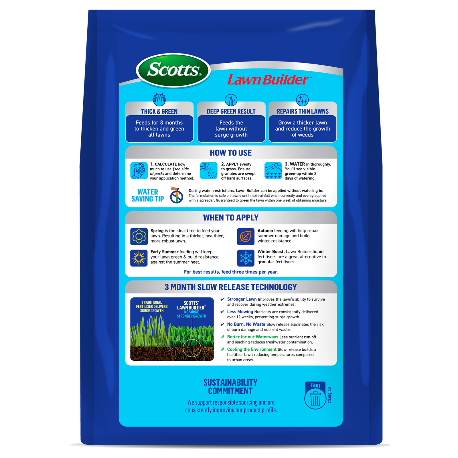 Scotts Lawn Builder Buffalo Slow Release Lawn Fertiliser 8kg - Granular, Covers 500m2