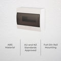 DETA 12 Module Surface Mounted Switchboard White ABS